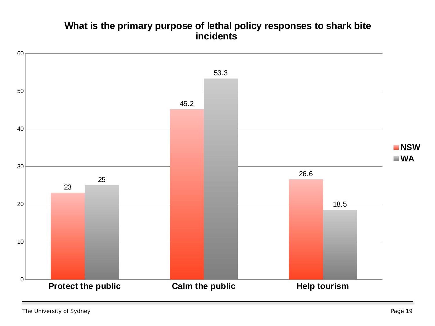 Survey chart comparing public views on whether lethal shark policy is intended to calm the public or protect the public