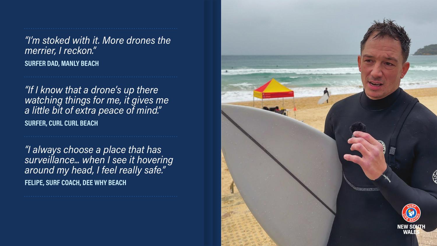 Surf Life Saving NSW slide showing surfer testimonials about the reassurance provided by shark-surveillance drones
